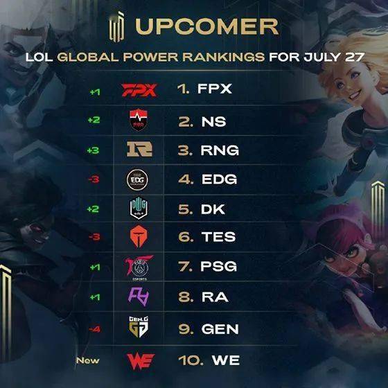 失误掩盖 失误掩盖