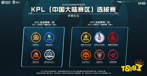 的一系列国 的一系列国